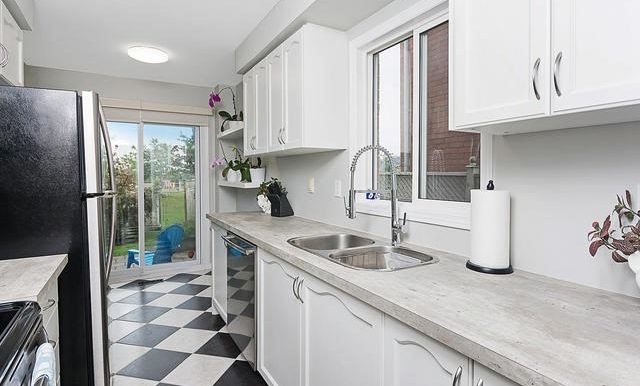 property in canada